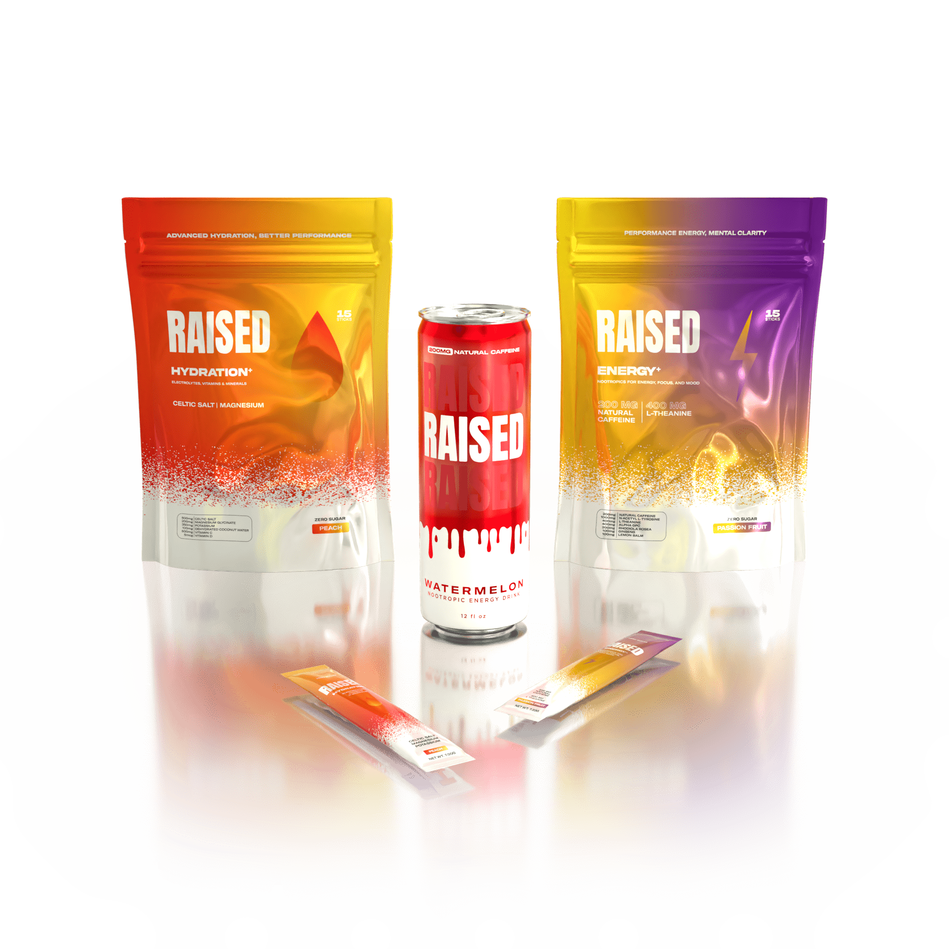 Introducing Drink Raised: Elevate Your Hydration + Energy Game